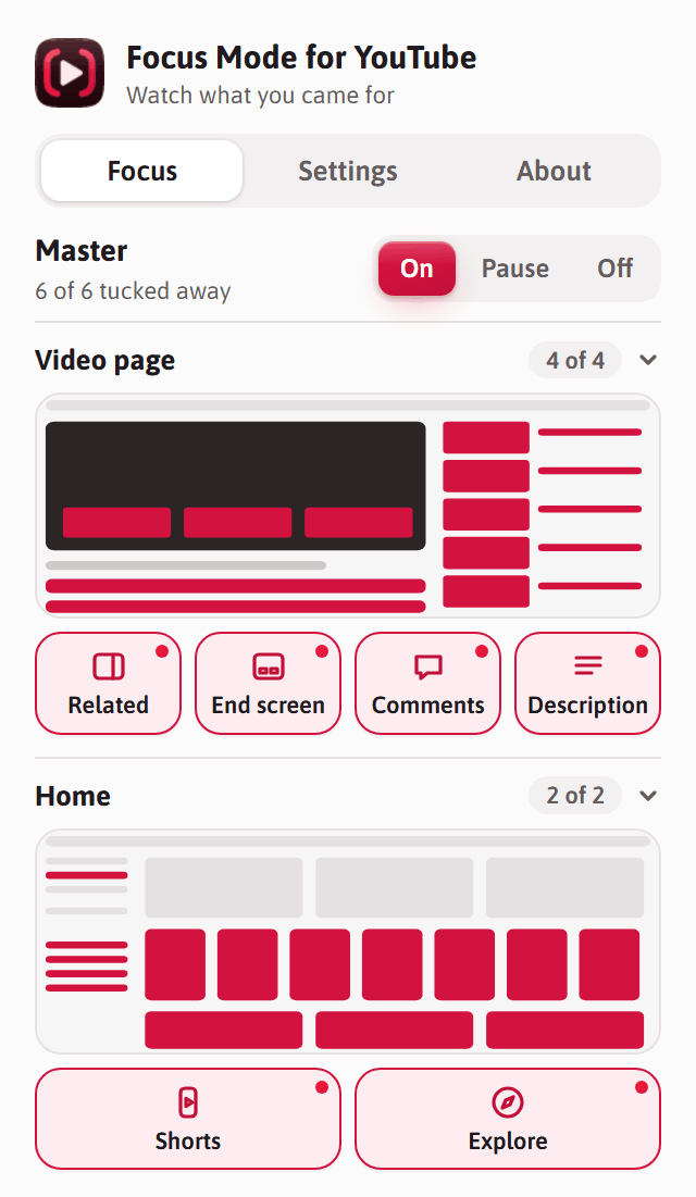 The extension's popup in light mode: the Focus tab with maps of the video page and Home, and a tile for each part of YouTube.
